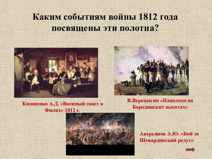 Каким событиям войны 1812 года посвящены эти полотна? Кившенко А.Д.