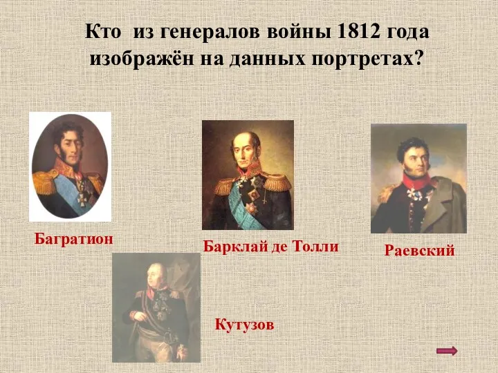 Кто из генералов войны 1812 года изображён на данных портретах? Кутузов Багратион Барклай де Толли Раевский