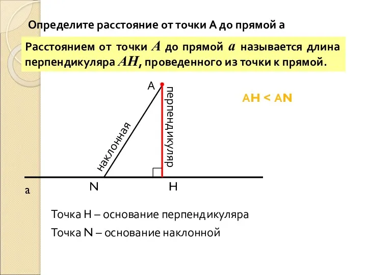 N H А a Определите расстояние от точки А до