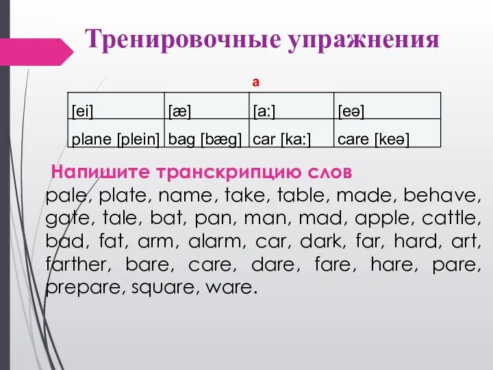 Тренировочные упражнения a Напишите транскрипцию слов pale, plate, name, take,