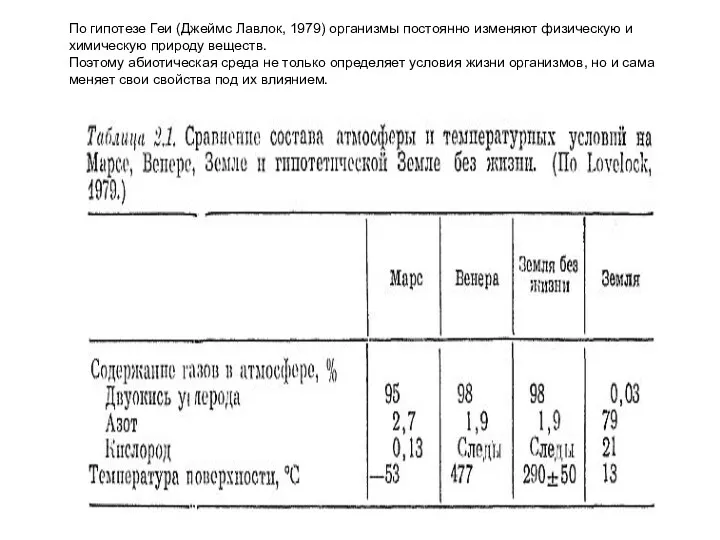 По гипотезе Геи (Джеймс Лавлок, 1979) организмы постоянно изменяют физическую