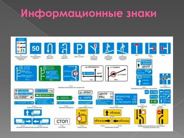 Информационные знаки