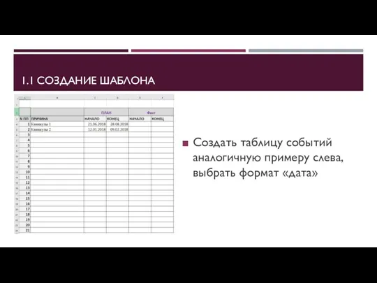 1.1 СОЗДАНИЕ ШАБЛОНА Создать таблицу событий аналогичную примеру слева, выбрать формат «дата»