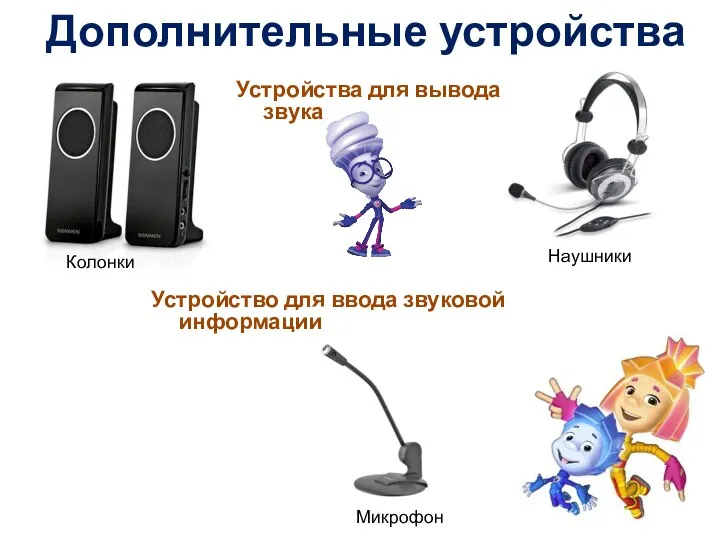 Дополнительные устройства Устройства для вывода звука Колонки Наушники Устройство для ввода звуковой информации Микрофон