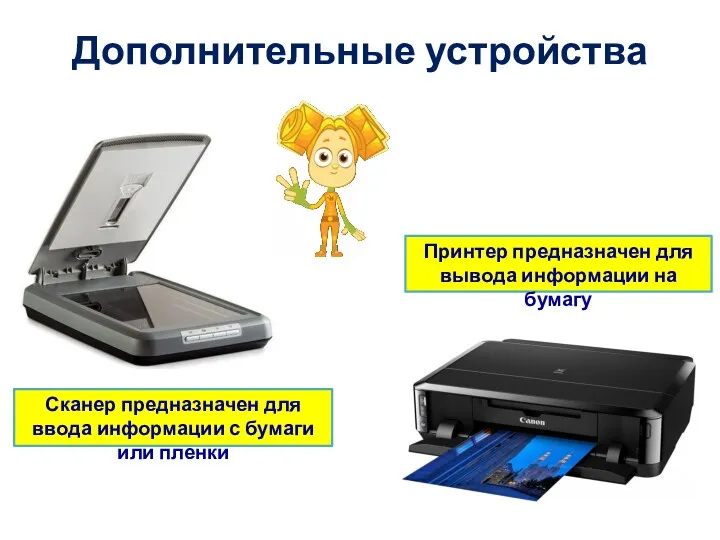 Дополнительные устройства Сканер предназначен для ввода информации с бумаги или пленки Принтер предназначен