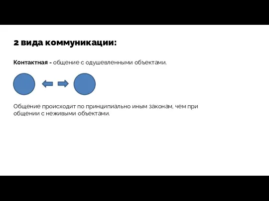 Контактная - общение с одушевленными объектами. 2 вида коммуникации: Общение