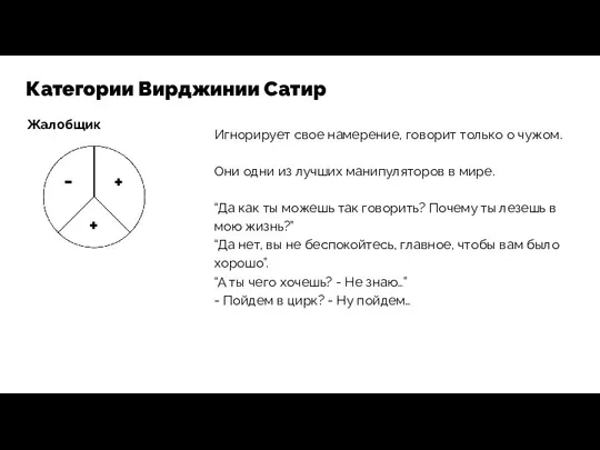 Категории Вирджинии Сатир Жалобщик + - + Игнорирует свое намерение,