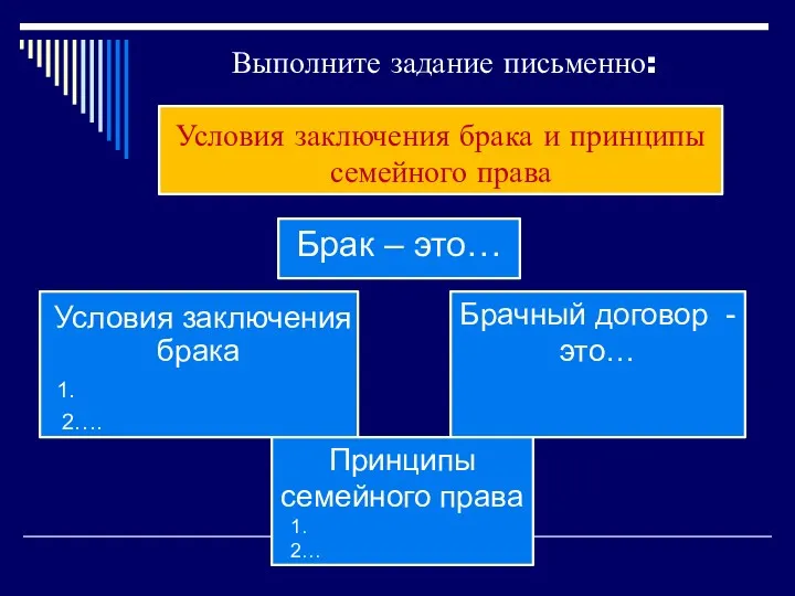 Выполните задание письменно: Условия заключения брака и принципы семейного права Брак – это…