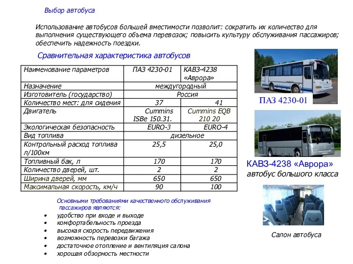 Сравнительная характеристика автобусов Использование автобусов большей вместимости позволит: сократить их