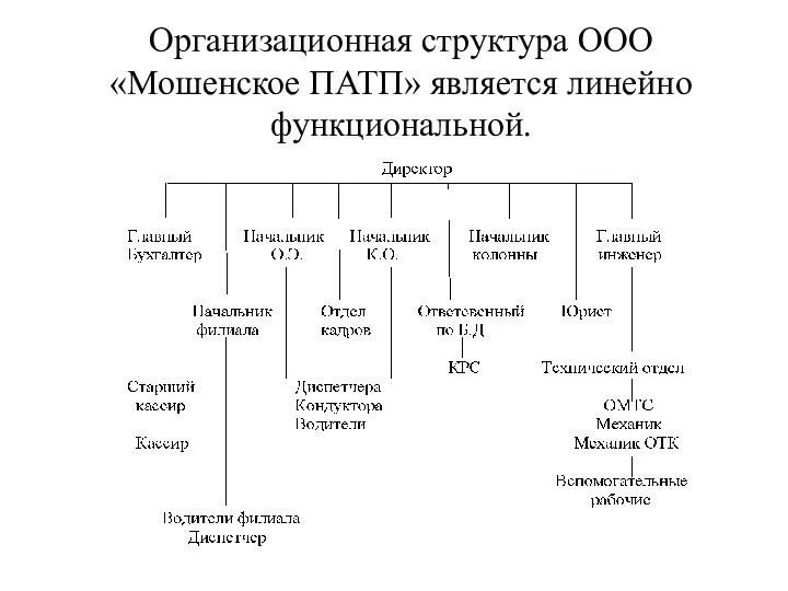 Организационная структура ООО «Мошенское ПАТП» является линейно функциональной.