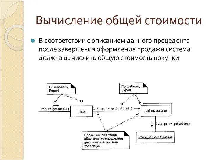 Вычисление общей стоимости В соответствии с описанием данного прецедента после