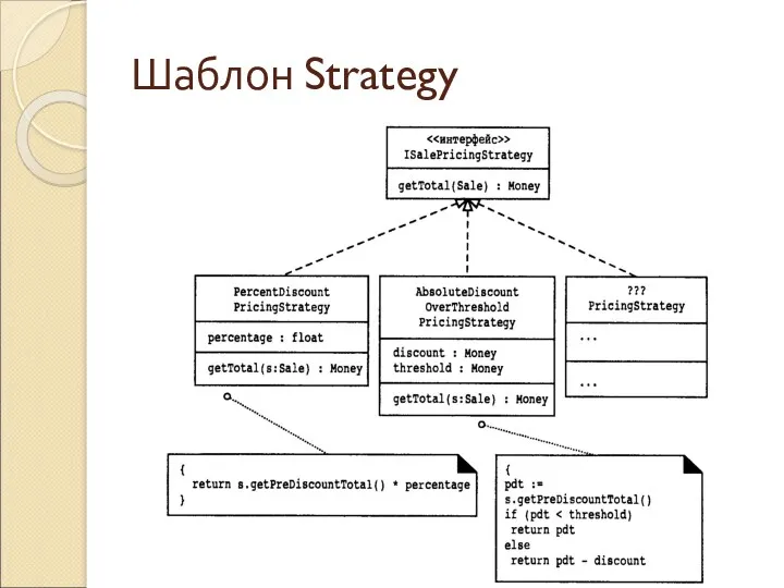 Шаблон Strategy