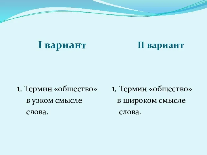 I вариант II вариант 1. Термин «общество» в узком смысле