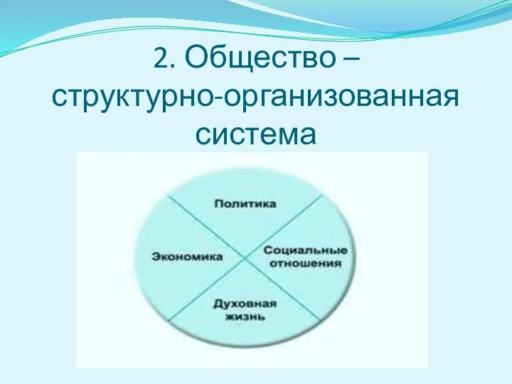 2. Общество – структурно-организованная система