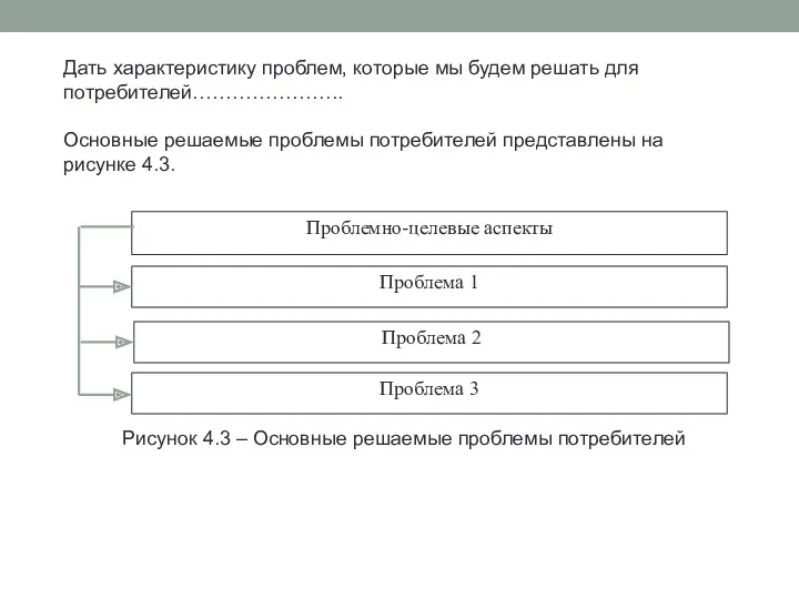 Дать характеристику проблем, которые мы будем решать для потребителей………………….. Основные