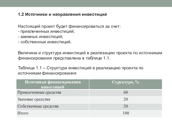 1.2 Источники и направления инвестиций Настоящий проект будет финансироваться за