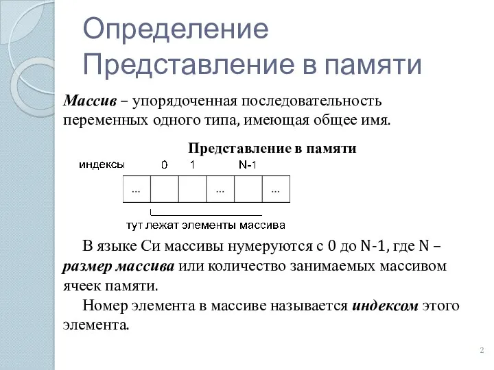 Массив – упорядоченная последовательность переменных одного типа, имеющая общее имя.