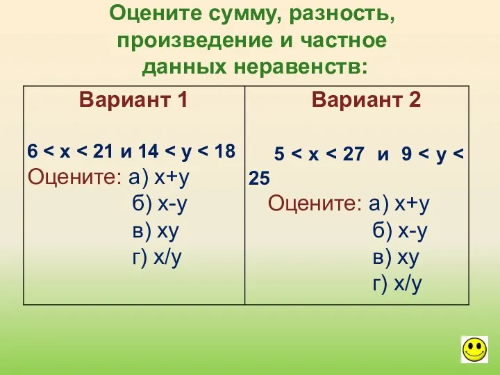 Оцените сумму, разность, произведение и частное данных неравенств: