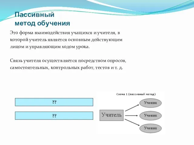 Пассивный метод обучения Это форма взаимодействия учащихся и учителя, в