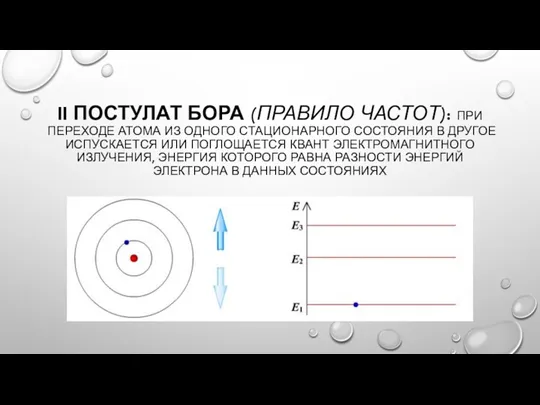 II ПОСТУЛАТ БОРА (ПРАВИЛО ЧАСТОТ): ПРИ ПЕРЕХОДЕ АТОМА ИЗ ОДНОГО