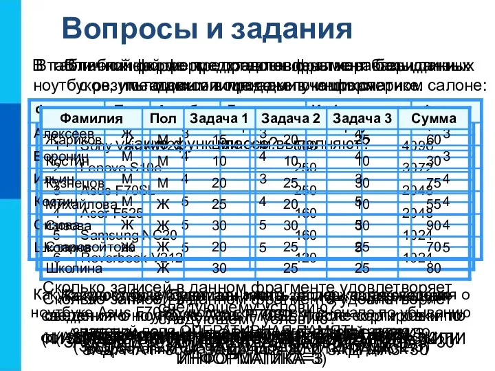 Вопросы и задания Что такое СУБД? Какая СУБД установлена на