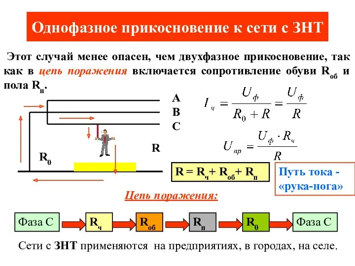 Однофазное прикосновение к сети с ЗНТ Этот случай менее опасен,