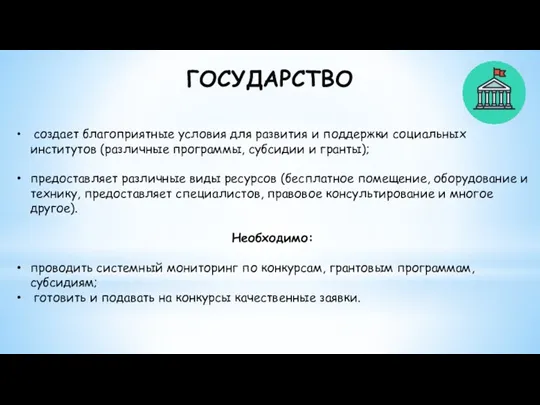 ГОСУДАРСТВО создает благоприятные условия для развития и поддержки социальных институтов