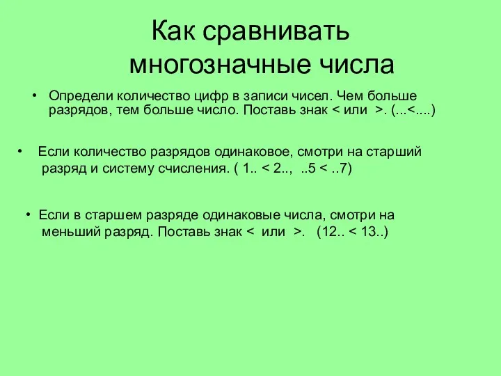 Как сравнивать многозначные числа Определи количество цифр в записи чисел.