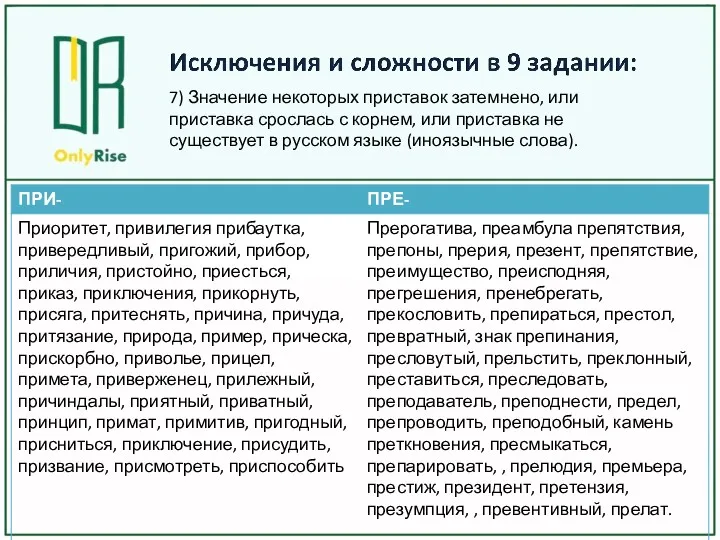 7) Значение некоторых приставок затемнено, или приставка срослась с корнем,