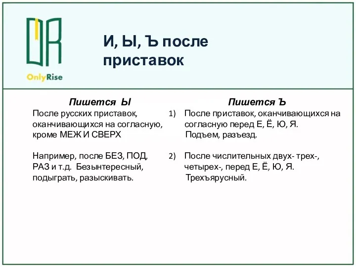 И, Ы, Ъ после приставок Пишется Ы После русских приставок,