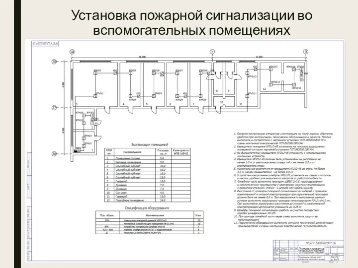 Установка пожарной сигнализации во вспомогательных помещениях