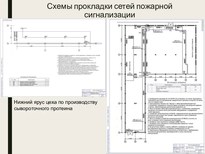 Схемы прокладки сетей пожарной сигнализации Нижний ярус цеха по производству сывороточного протеина