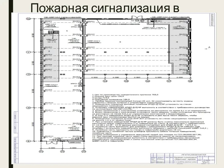 Пожарная сигнализация в цехе