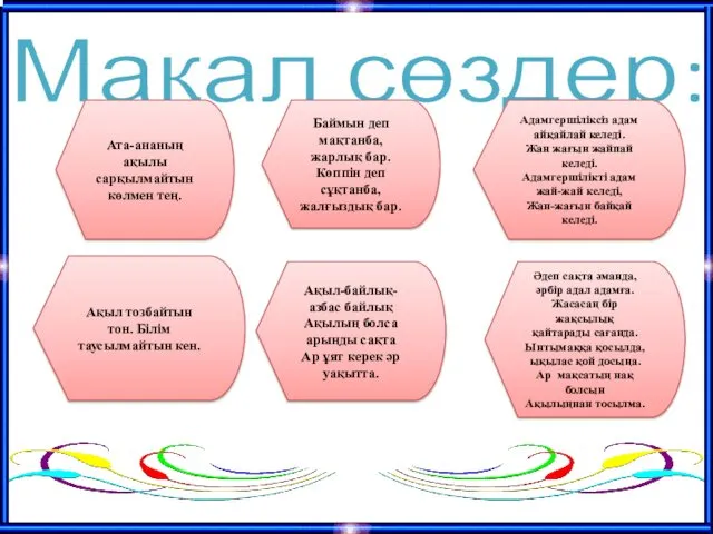 Мақал сөздер: Ақыл-байлық-азбас байлық Ақылың болса арыңды сақта Ар ұят