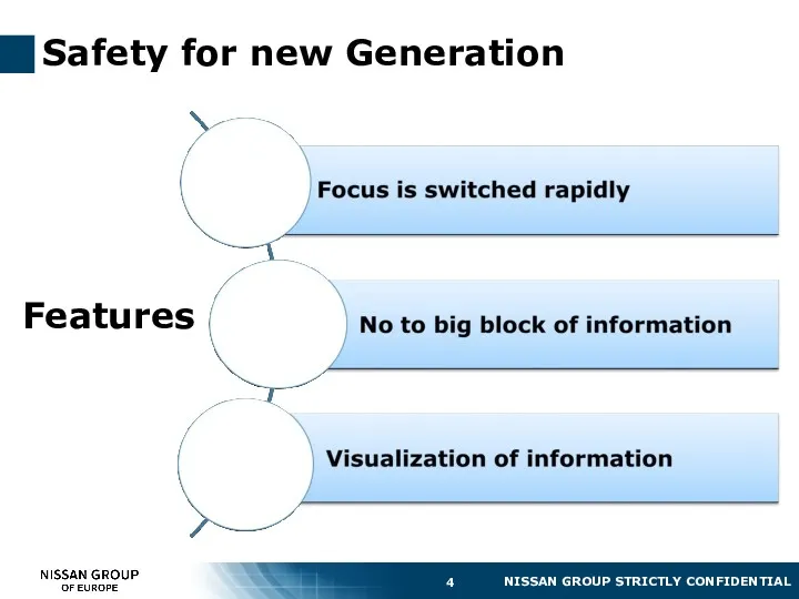 Features Safety for new Generation
