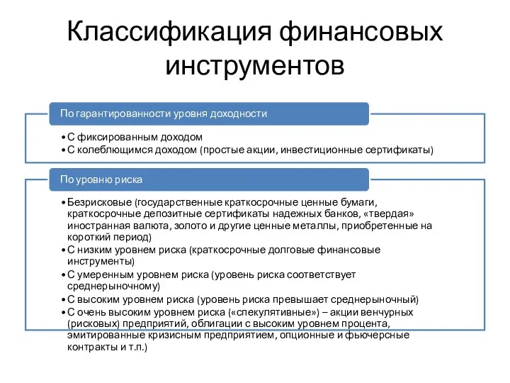 Классификация финансовых инструментов