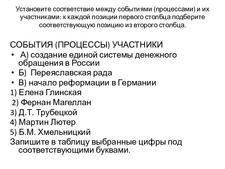 Установите соответствие между событиями (процессами) и их участниками: к каждой