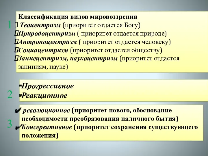 Классификация видов мировоззрения Теоцентризм (приоритет отдается Богу) Природоцентризм ( приоритет