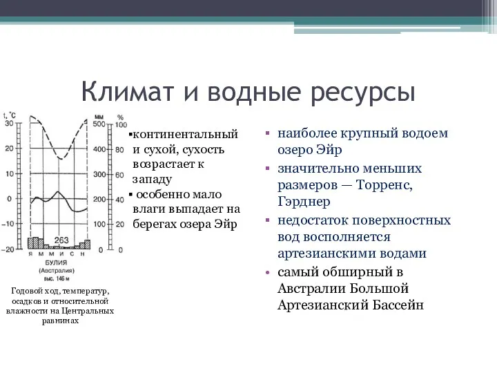 Климат и водные ресурсы наиболее крупный водоем озеро Эйр значительно