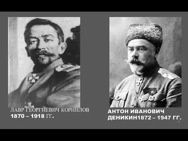 ЛАВР ГЕОРГИЕВИЧ КОРНИЛОВ 1870 – 1918 ГГ.
