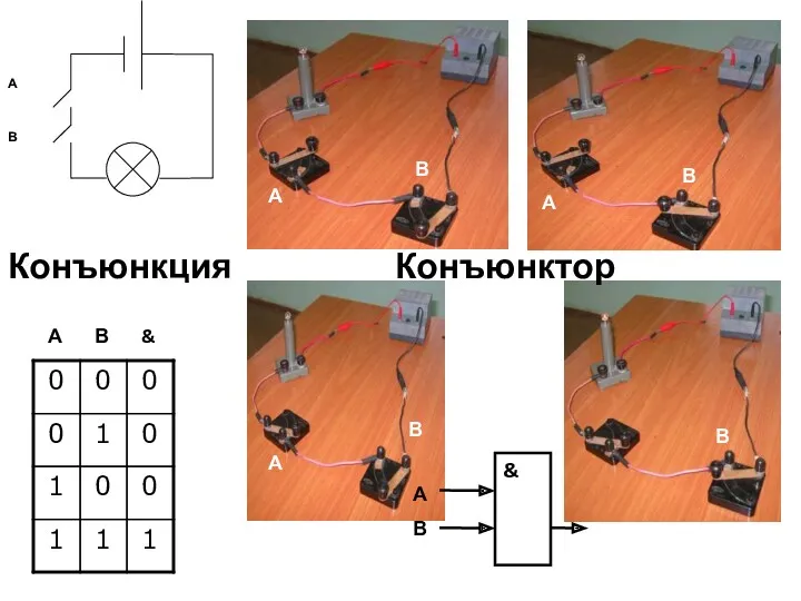 А В А А А В В В А В Конъюнктор