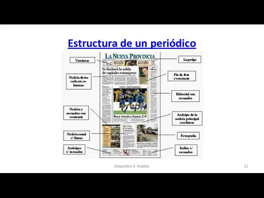 Estructura de un periódico Alejandro V. Kiselev