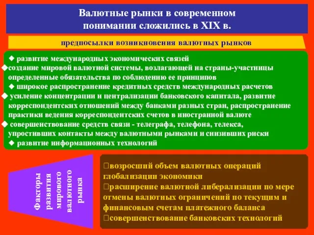 Валютные рынки в современном понимании сложились в XIX в. предпосылки