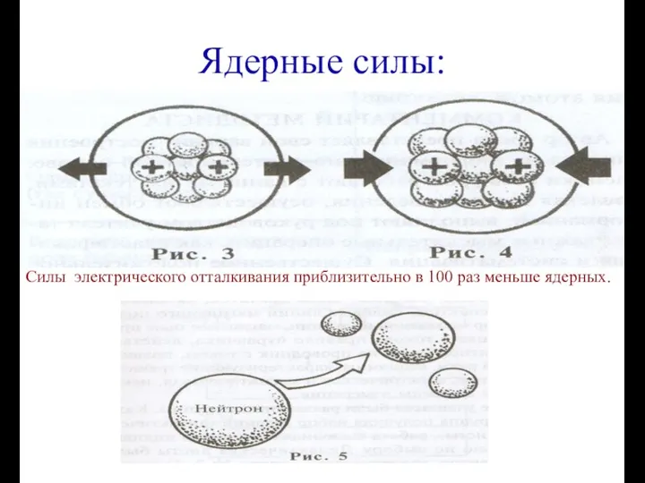 Ядерные силы: Силы электрического отталкивания приблизительно в 100 раз меньше ядерных.