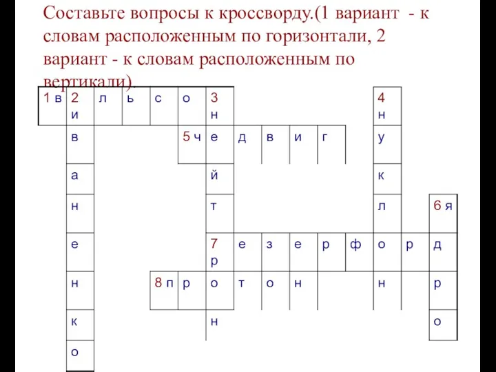 Составьте вопросы к кроссворду.(1 вариант - к словам расположенным по