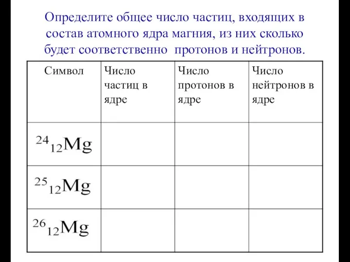 Определите общее число частиц, входящих в состав атомного ядра магния,