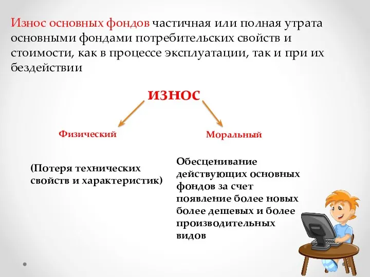 Износ основных фондов частичная или полная утрата основными фондами потребительских