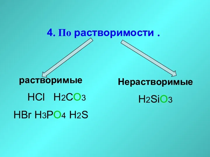 4. По растворимости . растворимые HCl H2CO3 HBr H3PO4 H2S Нерастворимые H2SiO3