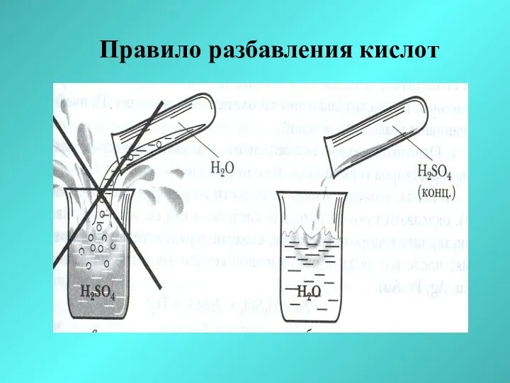 Правило разбавления кислот