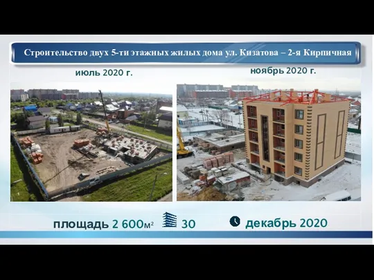 Строительство двух 5-ти этажных жилых дома ул. Кизатова – 2-я Кирпичная ноябрь 2020